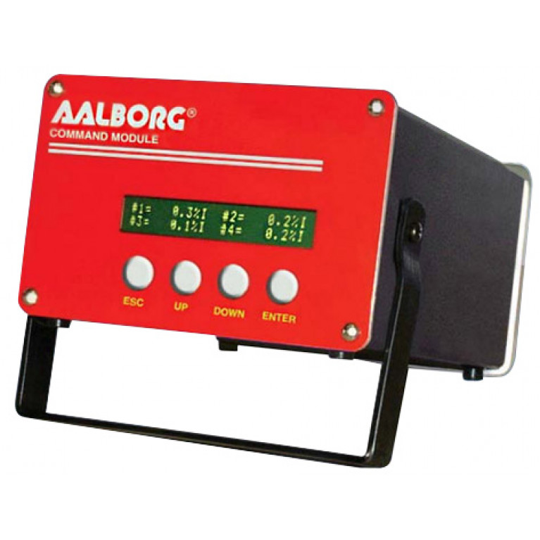 Командный модуль SDPROC Aalborg