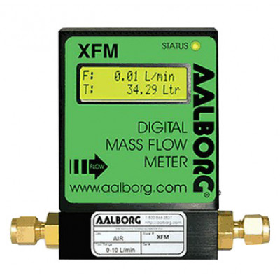 Массовые расходомеры Aalborg XFM