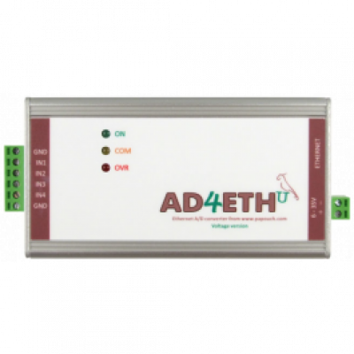 Папуаш AD4ETH