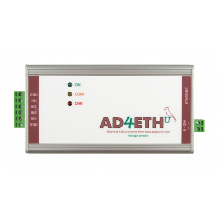 Папуаш AD4ETH