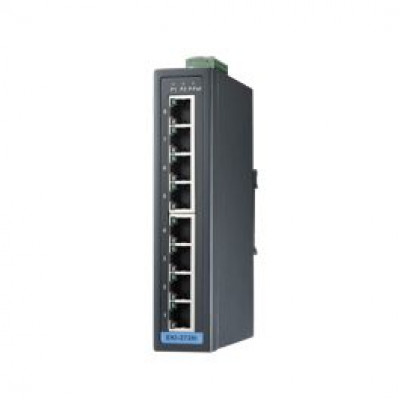 Advantech EKI-2728I-DU