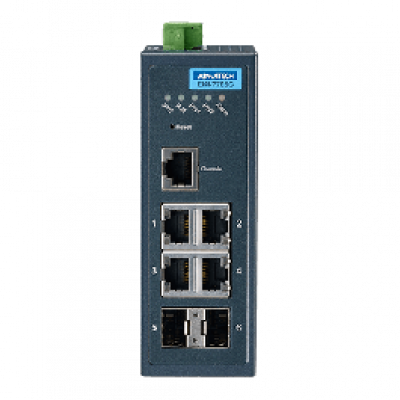 Advantech EKI-7706G-2FI-AE