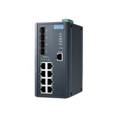 Advantech EKI-9612G-4FI-AE