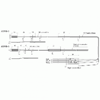 ТМЛ AWMD-8-A-2-1.6Гц