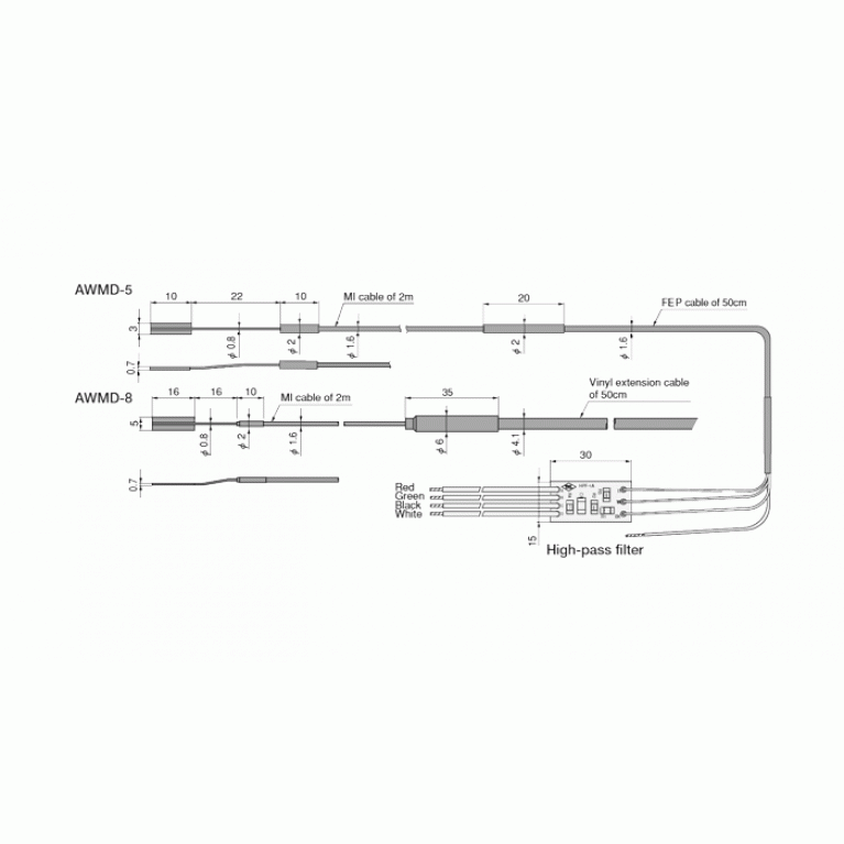 ТМЛ AWMD-8-A-2-1.6Гц